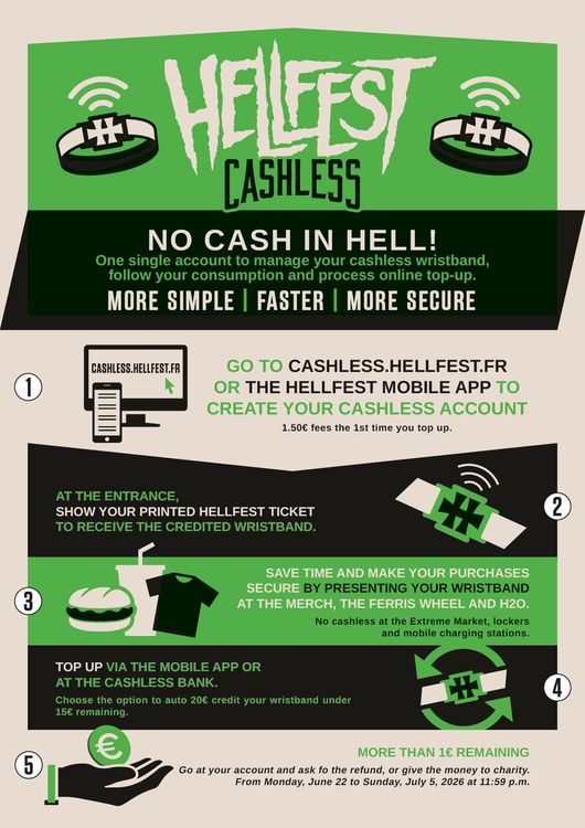 TOP UP YOUR CASHLESS ACCOUNT
