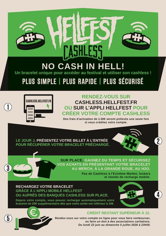 CRÉDITEZ VOTRE COMPTE CASHLESS